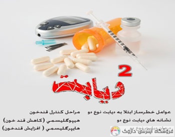 دیابت Diabetes مرض قند دیابت Diabetes مرض قند